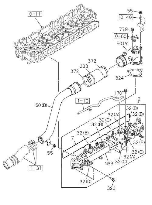 Partial Engine